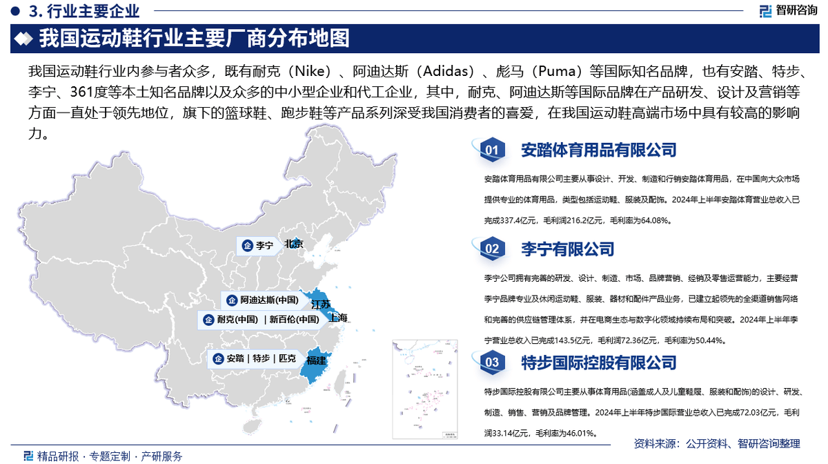 投资前景研究报告（2025-2031年）bsport体育中国运动鞋行业发展现状及(图1)