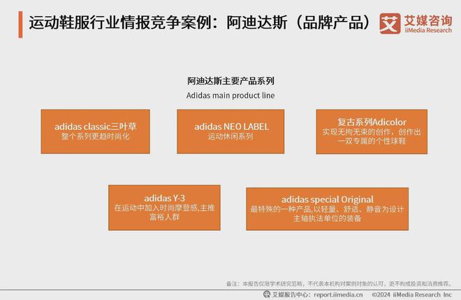 国运动鞋服行业分析：科技研发提升产品市场竞争力bsports网站登录2024-2025年中(图1)