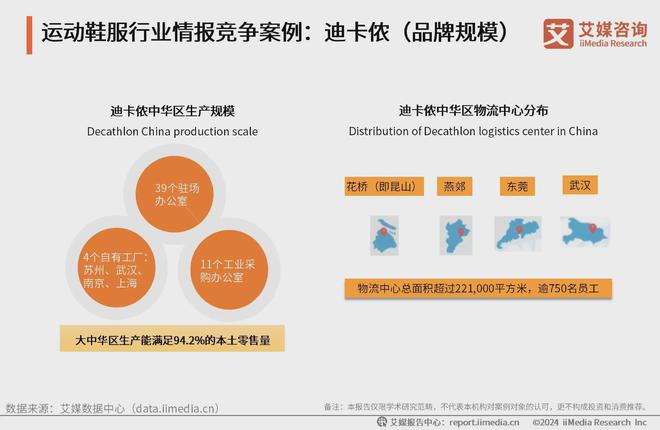 国运动鞋服行业分析：科技研发提升产品市场竞争力bsports网站登录2024-2025年中(图2)