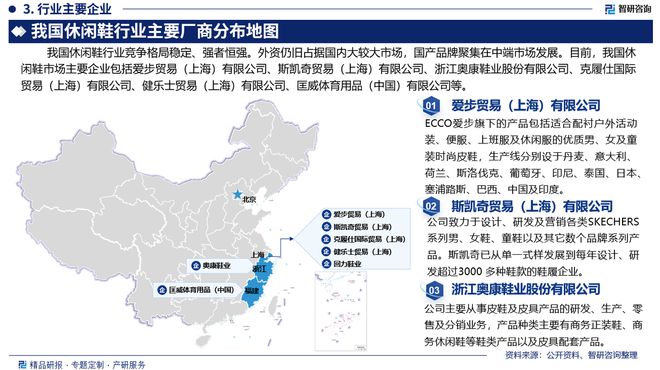 重磅发布：中国休闲鞋行业市场研究报告bsport中国干货收藏！智研咨询(图2)