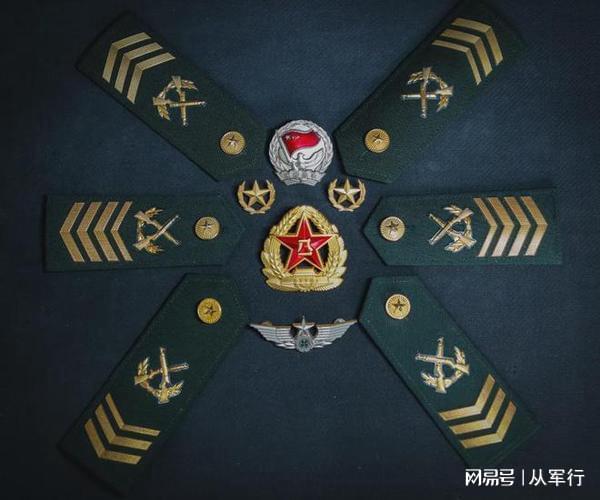 官只是换了个名称而已吗？有什么区别？Bsport体育最新网址志愿兵和士
