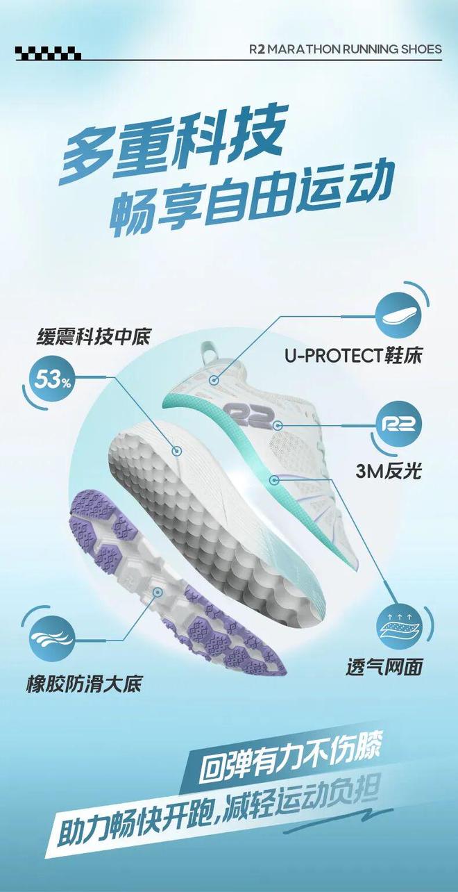 2云跑SE特别版跑鞋轻若无物弹力加倍马拉松选手都在穿！必一运动·(B-Sports)网站新品上市298元！R(图3)